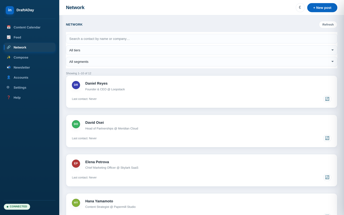 Network CRM: contact cards with roles and companies